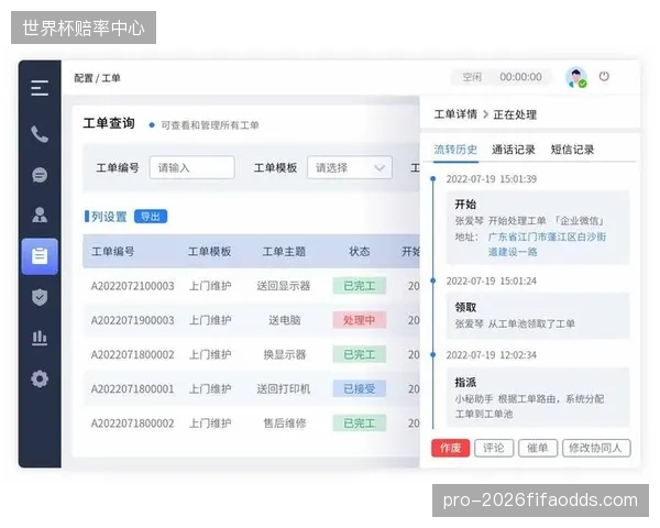 调整周期运营机制优化 智能工单系统提升响应效率